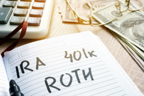 New 401(k) and IRA limits for 2019