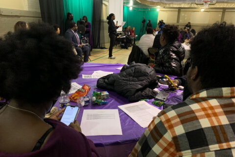 DC youth express concerns, offer solutions to city leaders
