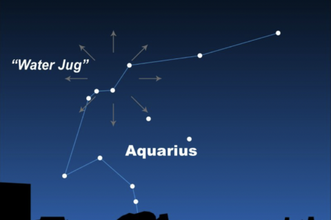 When to check out the Eta Aquariids meteor shower